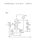 Separation of Propylene Oxide from a Mixture Comprising Propylene Oxide and Methanol diagram and image