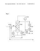 Separation of Propylene Oxide from a Mixture Comprising Propylene Oxide and Methanol diagram and image