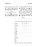 Separation of Propylene Oxide from a Mixture Comprising Propylene Oxide and Methanol diagram and image