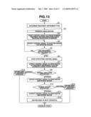 ENDOSCOPIC SYSTEM, TREATMENT SECTION OPERATION CHECK INSTRUMENT FOR THE SAME, AND TREATMENT SECTION OPERATION CHECK METHOD diagram and image