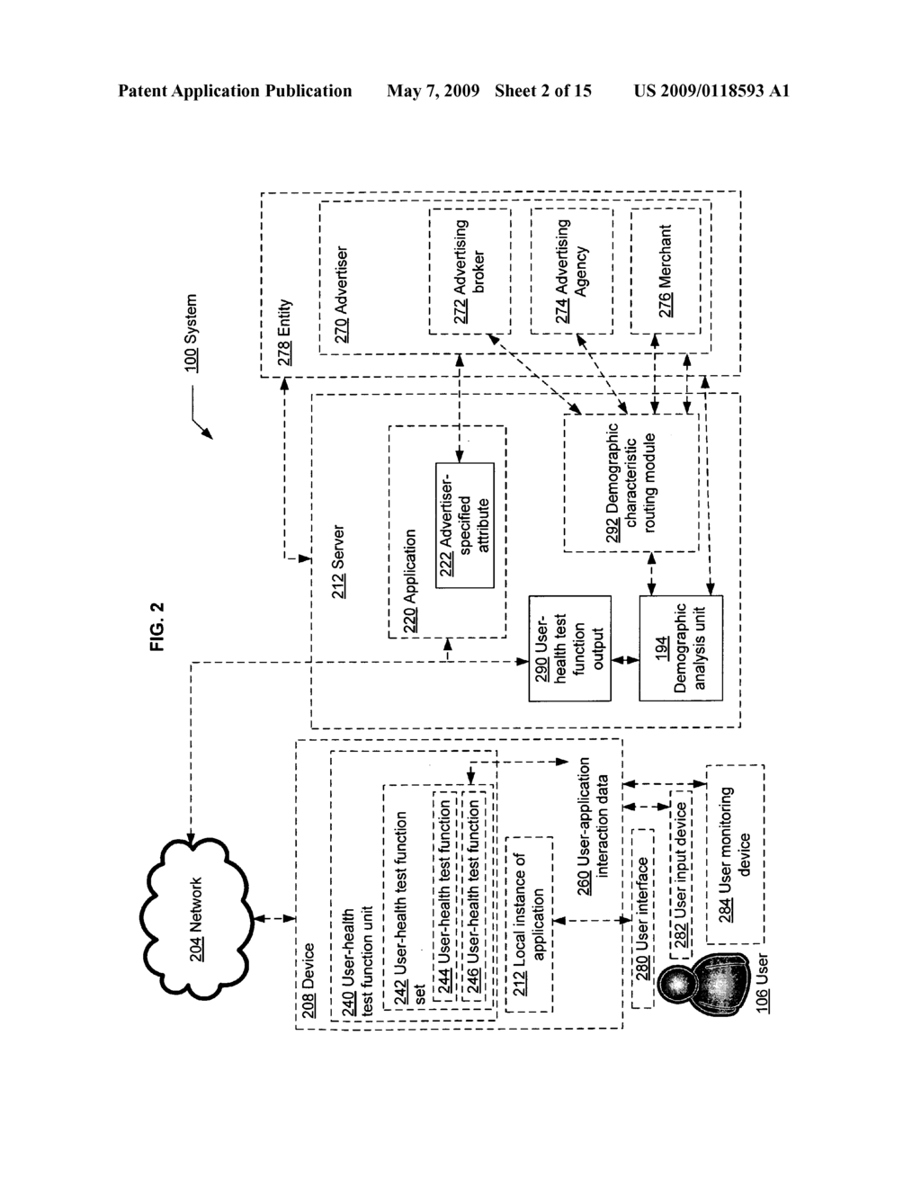 Determining a demographic characteristic based on computational user-health testing of a user interaction with advertiser-specified content - diagram, schematic, and image 03