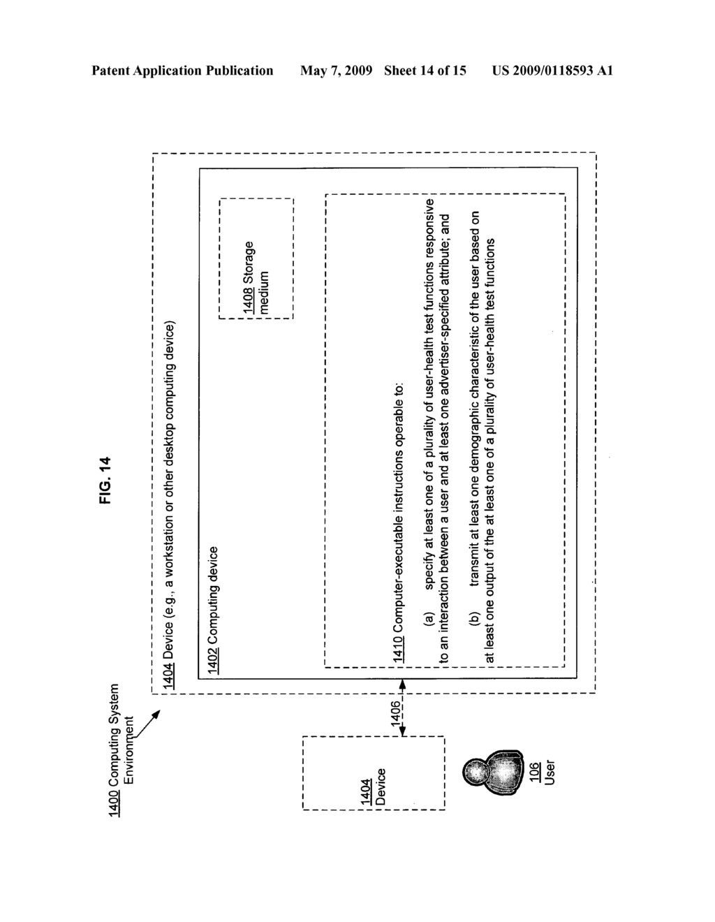 Determining a demographic characteristic based on computational user-health testing of a user interaction with advertiser-specified content - diagram, schematic, and image 15