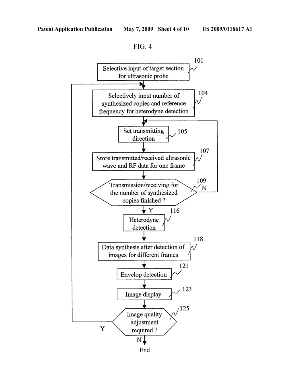 Ultrasonographic Device And Ultrasonographic Method - diagram, schematic, and image 05