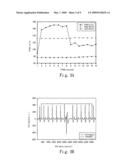 RAPID METHOD FOR ANALYZING BIO-SIGNAL INSTANTANEOUSLY BY PHASE SPACE DIFFERENCE AND ITS DEVICE diagram and image