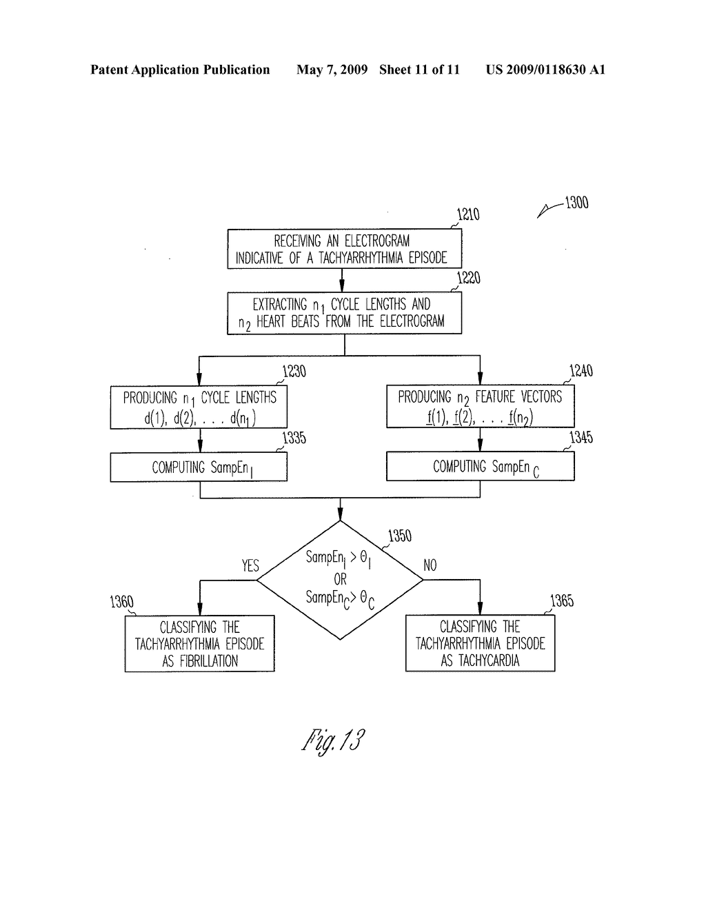 METHOD AND APPARATUS FOR CARDIAC ARRHYTHMIA CLASSIFICATION USING SAMPLE ENTROPY - diagram, schematic, and image 12