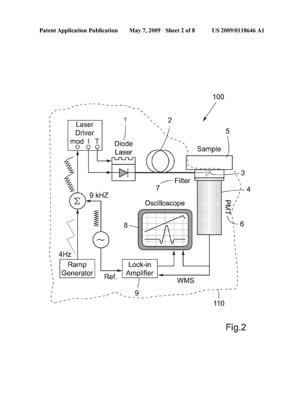 Human Cavity Gas Measurement Device And Method - diagram, schematic, and image 03