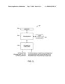 AUTOMATED FITTING SYSTEM FOR DEEP BRAIN STIMULATION diagram and image