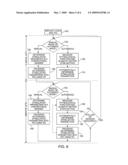 AUTOMATED FITTING SYSTEM FOR DEEP BRAIN STIMULATION diagram and image