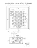 Measurement and stimulation of muscle tissue diagram and image