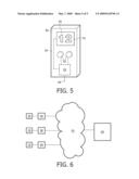 Measurement and stimulation of muscle tissue diagram and image