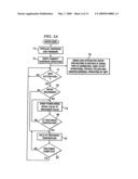 Hyperthermia Treatment Systems and Methods diagram and image