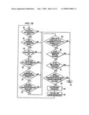 Hyperthermia Treatment Systems and Methods diagram and image