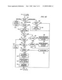 Hyperthermia Treatment Systems and Methods diagram and image