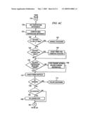 Hyperthermia Treatment Systems and Methods diagram and image