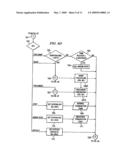 Hyperthermia Treatment Systems and Methods diagram and image