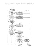 Hyperthermia Treatment Systems and Methods diagram and image