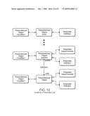 CONTROL SYSTEM CONFIGURATION AND METHODS WITH OBJECT CHARACTERISTIC SWAPPING diagram and image