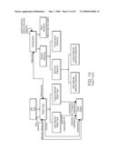 CONTROL SYSTEM CONFIGURATION AND METHODS WITH OBJECT CHARACTERISTIC SWAPPING diagram and image