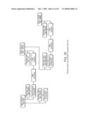 CONTROL SYSTEM CONFIGURATION AND METHODS WITH OBJECT CHARACTERISTIC SWAPPING diagram and image