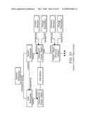 CONTROL SYSTEM CONFIGURATION AND METHODS WITH OBJECT CHARACTERISTIC SWAPPING diagram and image