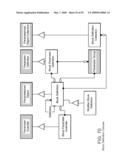 CONTROL SYSTEM CONFIGURATION AND METHODS WITH OBJECT CHARACTERISTIC SWAPPING diagram and image