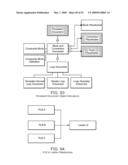 CONTROL SYSTEM CONFIGURATION AND METHODS WITH OBJECT CHARACTERISTIC SWAPPING diagram and image