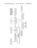 CONTROL SYSTEM CONFIGURATION AND METHODS WITH OBJECT CHARACTERISTIC SWAPPING diagram and image