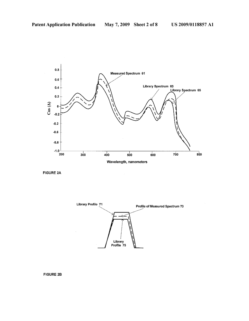 Method of Controlling a Fabrication Process Using an Iso-Dense Bias - diagram, schematic, and image 03