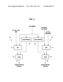 VARIABLE RATE FEEDFORWARD CONTROL BASED ON SET POINT RATE OF CHANGE diagram and image