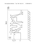 VARIABLE RATE FEEDFORWARD CONTROL BASED ON SET POINT RATE OF CHANGE diagram and image