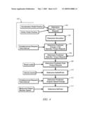 METHOD FOR PREDICTING A SPEED OUTPUT OF A HYBRID POWERTRAIN SYSTEM diagram and image