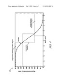 METHOD FOR CONTROLLING REGENERATIVE BRAKING AND FRICTION BRAKING diagram and image