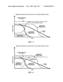 METHOD FOR CONTROLLING REGENERATIVE BRAKING AND FRICTION BRAKING diagram and image