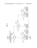 VEHICLE BEHAVIOR CONTROL APPARATUS diagram and image