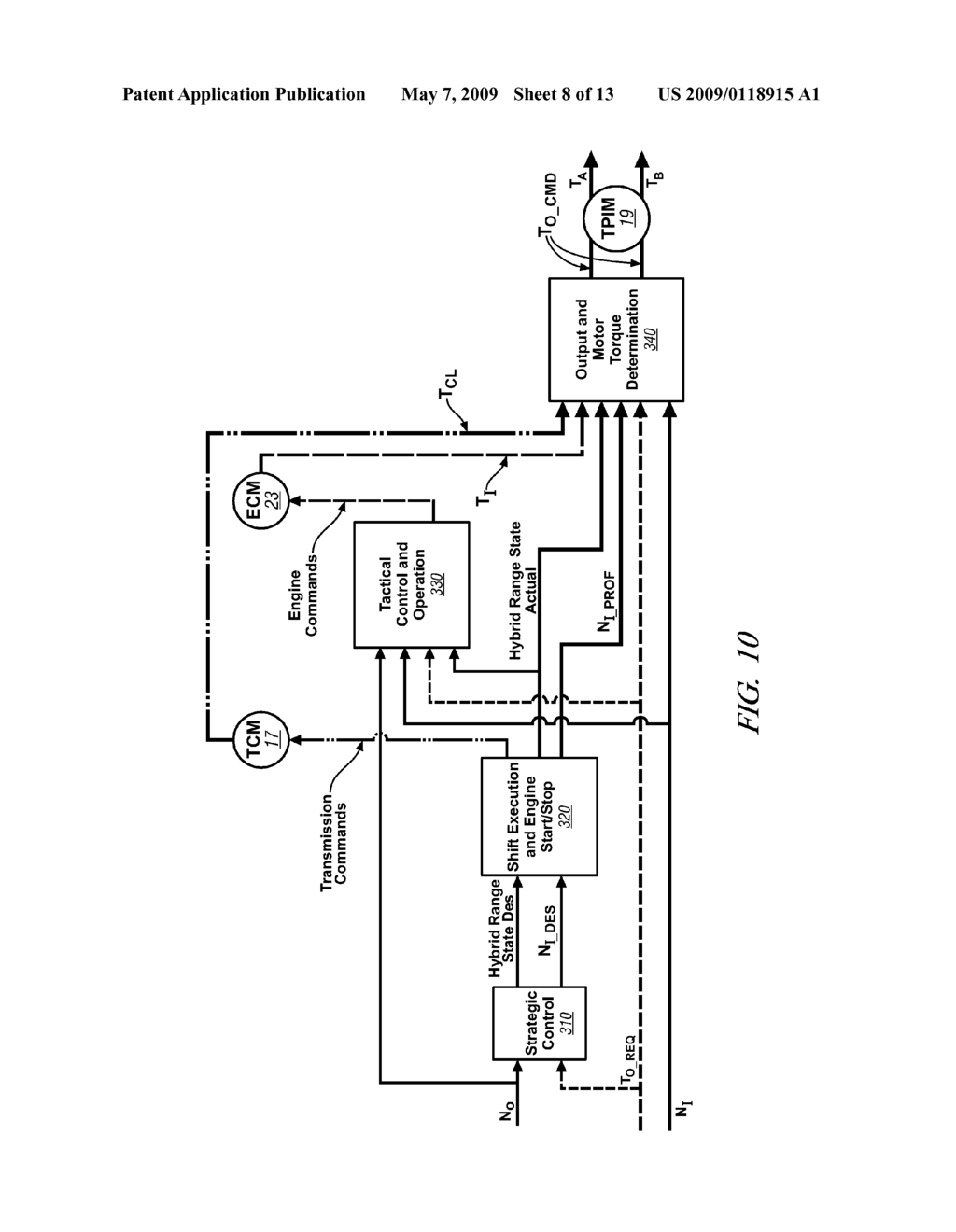 METHOD AND APPARATUS TO PRIORITIZE TRANSMISSION OUTPUT TORQUE AND INPUT ACCELERATION FOR A HYBRID POWERTRAIN SYSTEM - diagram, schematic, and image 09