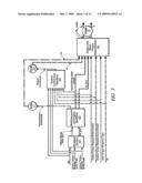 METHOD FOR CONTROLLING A POWERTRAIN SYSTEM BASED ON PENALTY COSTS diagram and image