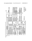 METHOD FOR CONTROLLING A POWERTRAIN SYSTEM BASED ON PENALTY COSTS diagram and image