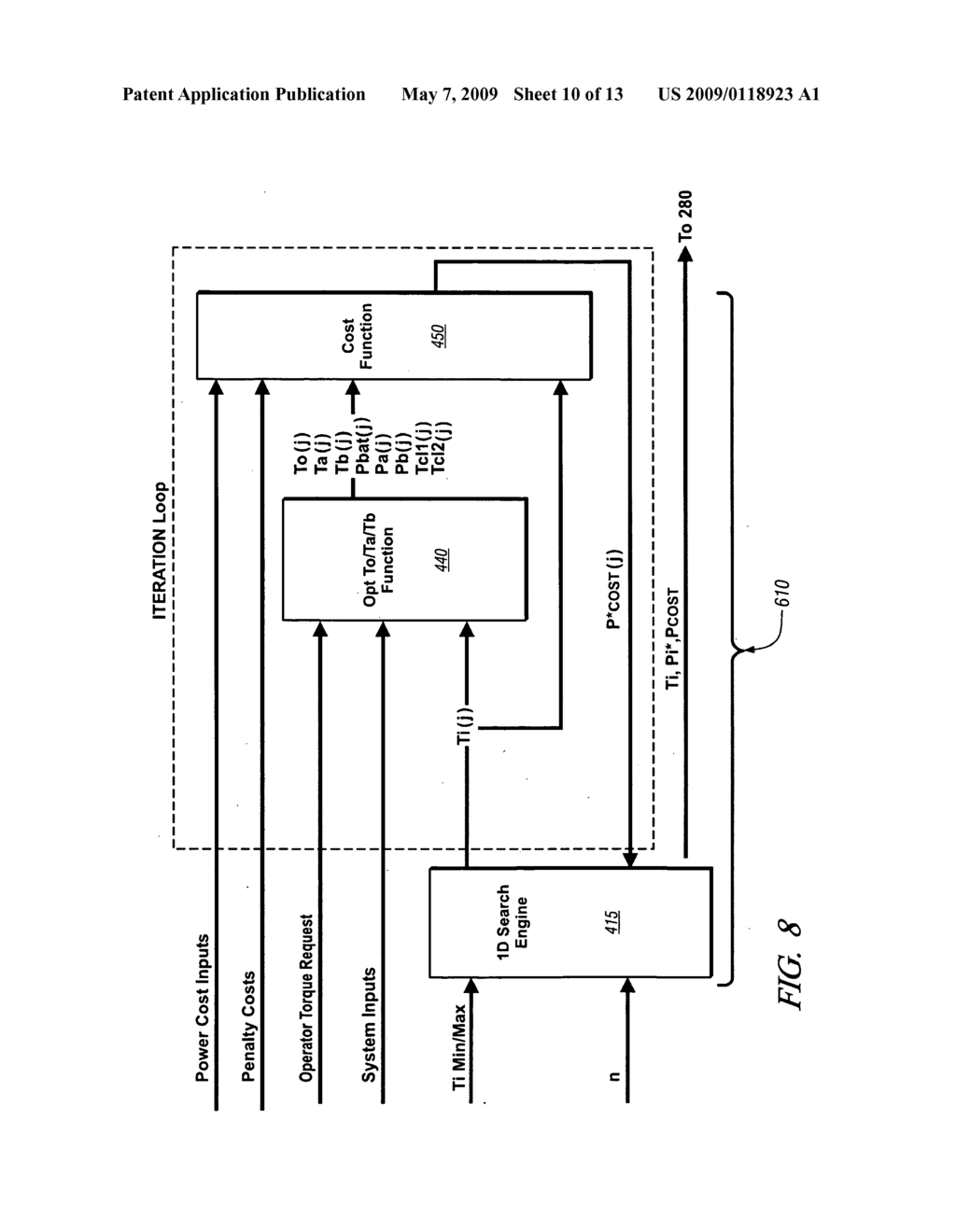 METHOD FOR CONTROLLING A POWERTRAIN SYSTEM BASED ON PENALTY COSTS - diagram, schematic, and image 11