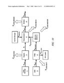 METHOD FOR CONTROLLING A POWERTRAIN SYSTEM BASED ON PENALTY COSTS diagram and image