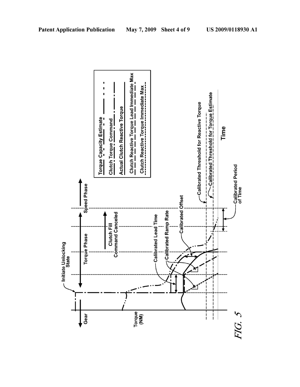 METHOD AND APPARATUS FOR DEVELOPING A CONTROL ARCHITECTURE FOR COORDINATING SHIFT EXECUTION AND ENGINE TORQUE CONTROL - diagram, schematic, and image 05