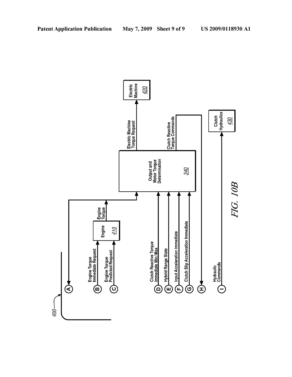 METHOD AND APPARATUS FOR DEVELOPING A CONTROL ARCHITECTURE FOR COORDINATING SHIFT EXECUTION AND ENGINE TORQUE CONTROL - diagram, schematic, and image 10