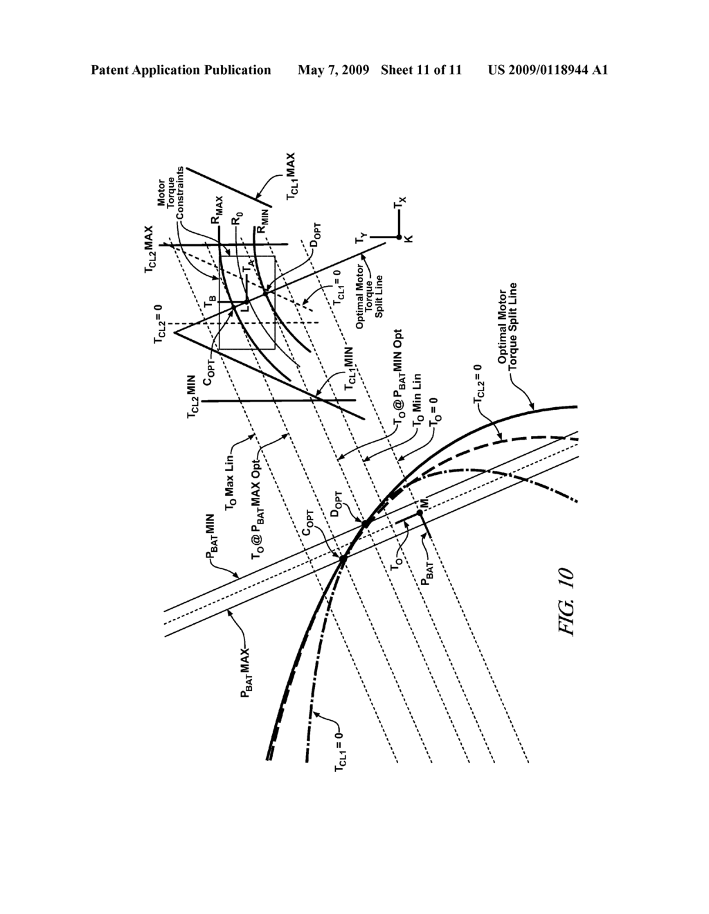 METHOD AND APPARATUS TO DETERMINE A PREFERRED OUTPUT TORQUE FOR OPERATING A HYBRID TRANSMISSION IN A FIXED GEAR OPERATING RANGE STATE - diagram, schematic, and image 12