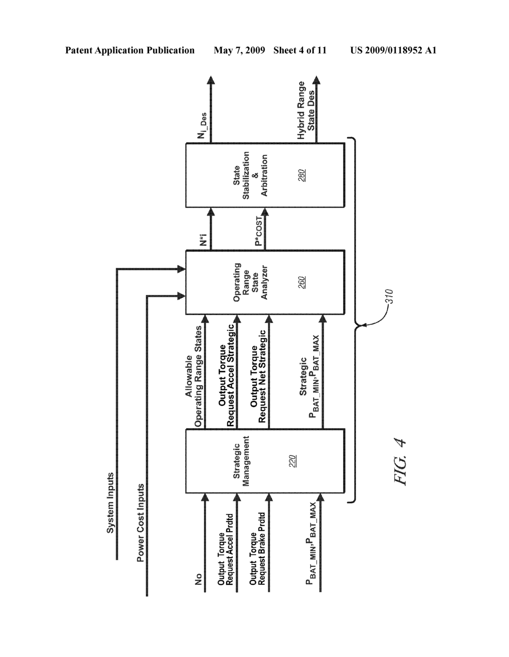 CONTROL ARCHITECTURE AND METHOD FOR TWO-DIMENSIONAL OPTIMIZATION OF INPUT SPEED AND INPUT POWER INCLUDING SEARCH WINDOWING - diagram, schematic, and image 05
