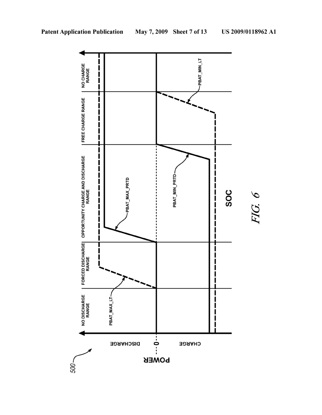 METHOD FOR CONTROLLING OUTPUT POWER OF AN ENERGY STORAGE DEVICE IN A POWERTRAIN SYSTEM - diagram, schematic, and image 08