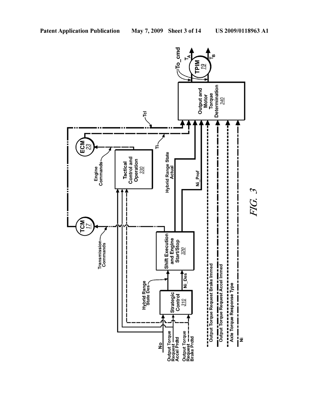 METHOD FOR ALTITUDE-COMPENSATED TRANSMISSION SHIFT SCHEDULING - diagram, schematic, and image 04