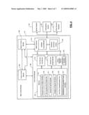 SECURED COUNT OF CYLINDERS FUELED IN A COORDINATED TORQUE CONTROL SYSTEM diagram and image