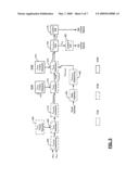 SECURED COUNT OF CYLINDERS FUELED IN A COORDINATED TORQUE CONTROL SYSTEM diagram and image