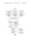 SECURED COUNT OF CYLINDERS FUELED IN A COORDINATED TORQUE CONTROL SYSTEM diagram and image