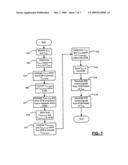 SECURED COUNT OF CYLINDERS FUELED IN A COORDINATED TORQUE CONTROL SYSTEM diagram and image