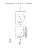 AFTER-STOP FUEL PRESSURE CONTROL DEVICE OF DIRECT INJECTION ENGINE diagram and image